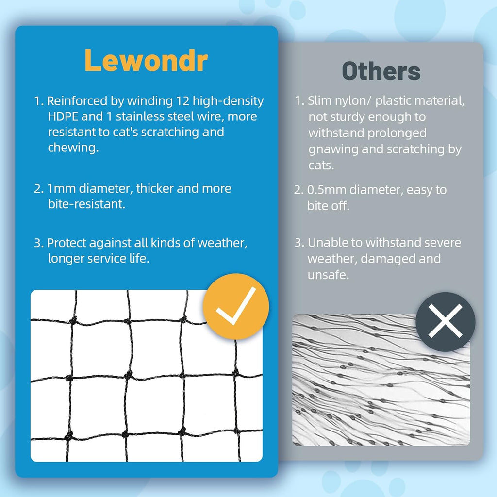Lewondr Cat Balcony Safety Net – 10 × 13 ft Reinforced Mesh